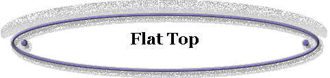  Flat Top 